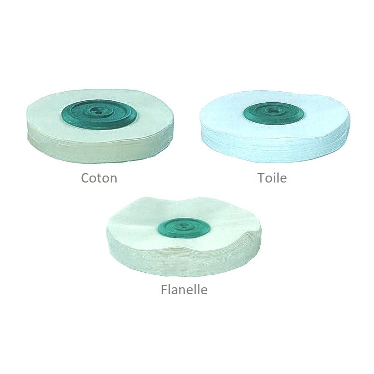 DISQUE COTON TOILE OU FLANELLE CENTRE PLASTIQUE